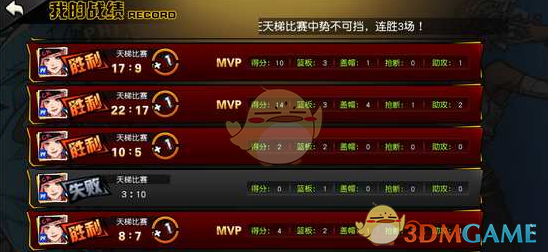 特斯拉一季度净收入锐减 71%，会产生哪些连锁反应？马斯克称将大幅减少政府工作，能挽回品牌形象吗？